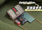 古G家-Ophidia系列  Suprem單肩包 Mini