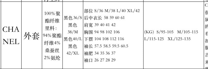小香家-2403 黑金外套