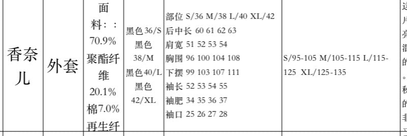 小香家-2403 零星幽夜亮片外套