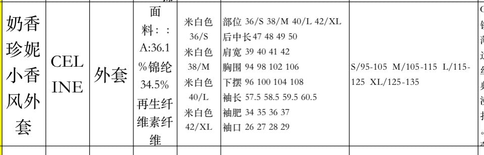賽C家-2403 鏤空蕾絲花邊外套
