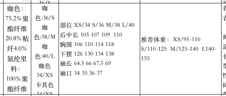 巴B家-2403 量感廓形風衣