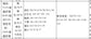 巴B家-2403 量感廓形風衣