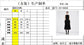 迪D家-2403 24新款 雙排扣小立領背心無袖連身裙